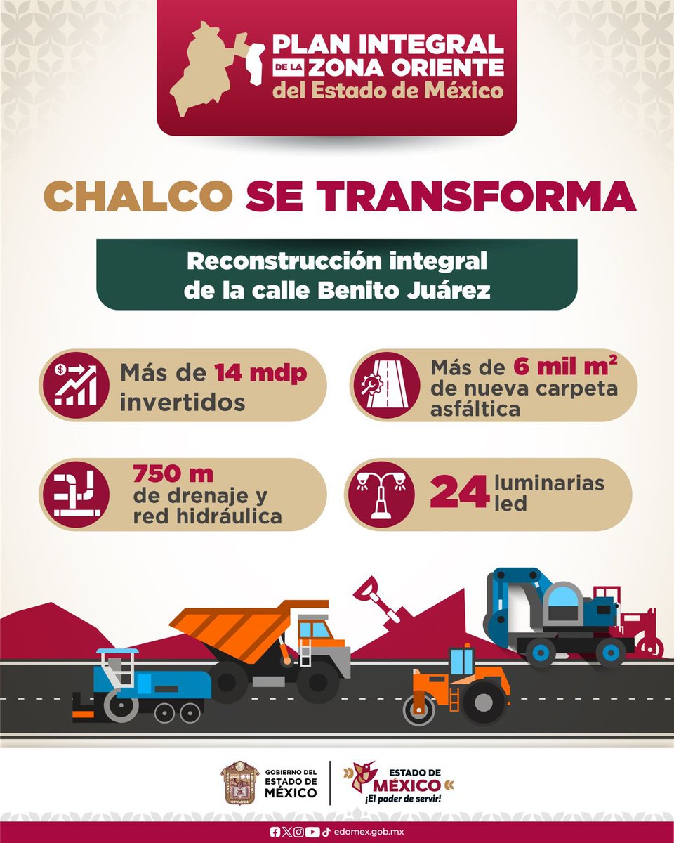 DGAJur's tweet image. Con el #PlanOrienteEdoMex se trabaja para mejorar la conectividad digna para las y los mexiquenses de la zona oriente del #EdoMex. #ElPoderDeServir