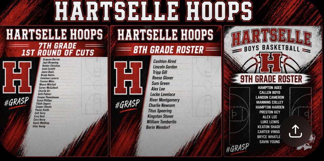 HartselleHoops's tweet photo. Excited about the future! https://t.co/9nHidcICIT