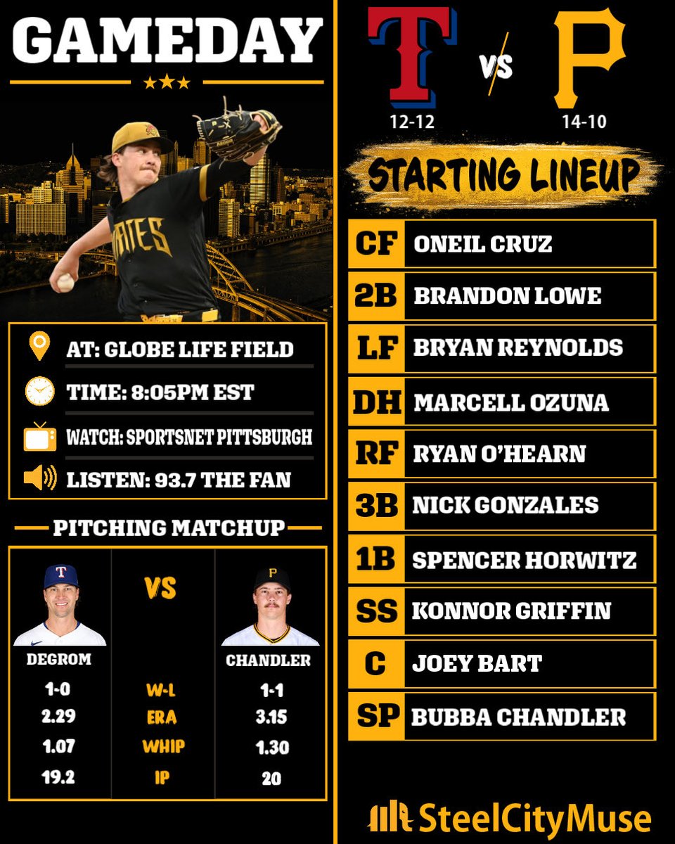 Feed DK The Ball 🫡🐐🇺🇸 tweet media