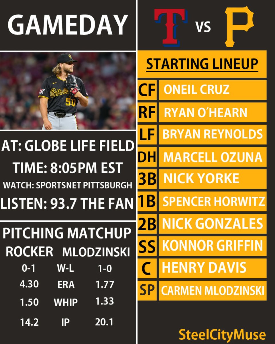 Feed DK The Ball 🫡🐐🇺🇸 tweet media