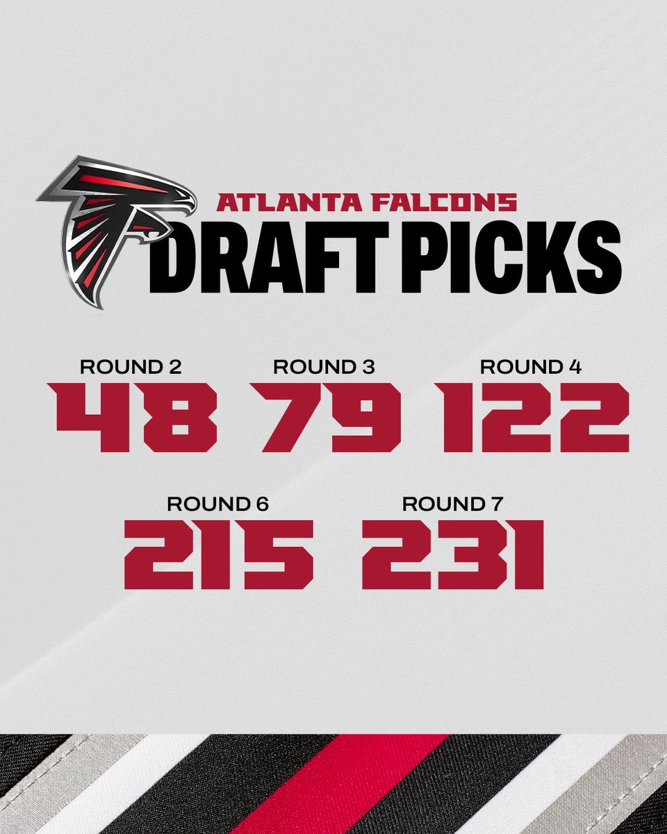 Our 2026 draft picks ⤵️