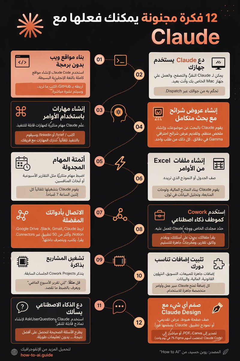 عبدالله الزهراني iz7 tweet media