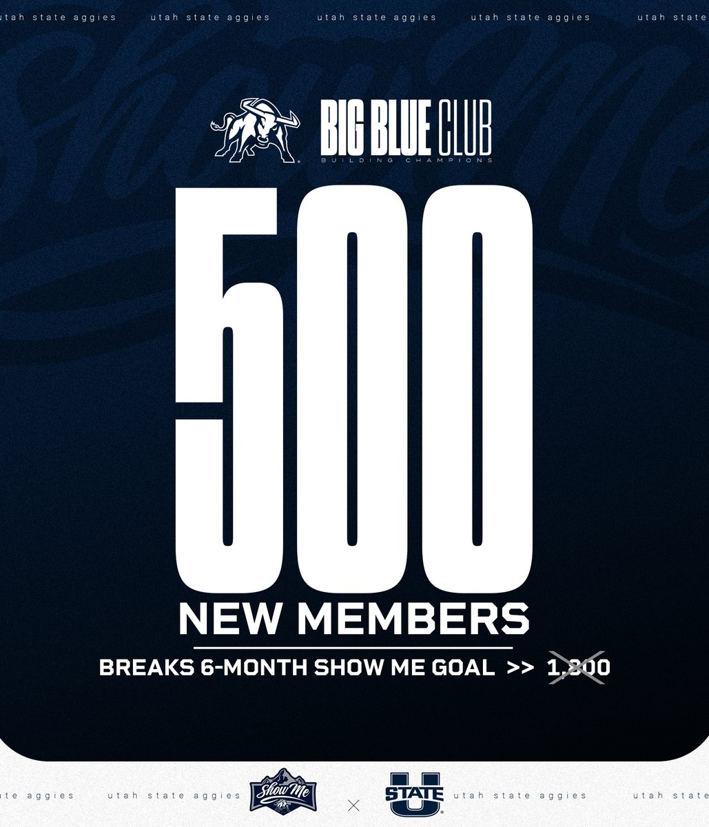 USUAthletics's tweet photo. #ShowMe goal 𝒂𝒄𝒉𝒊𝒆𝒗𝒆𝒅!

5️⃣0️⃣0️⃣ NEW @BigBlueClub_USU members and growing 📈📈📈

Get on board now! https://t.co/ir6pX7wXXI