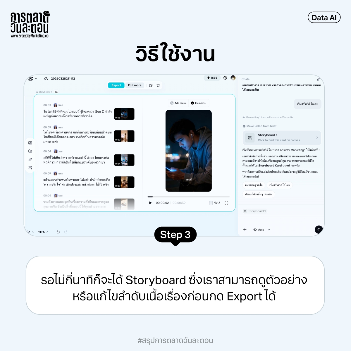 การตลาดวันละตอน tweet media