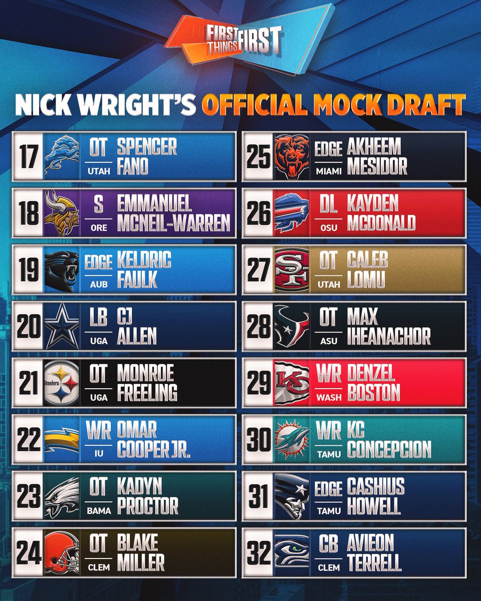 nick wright tweet media