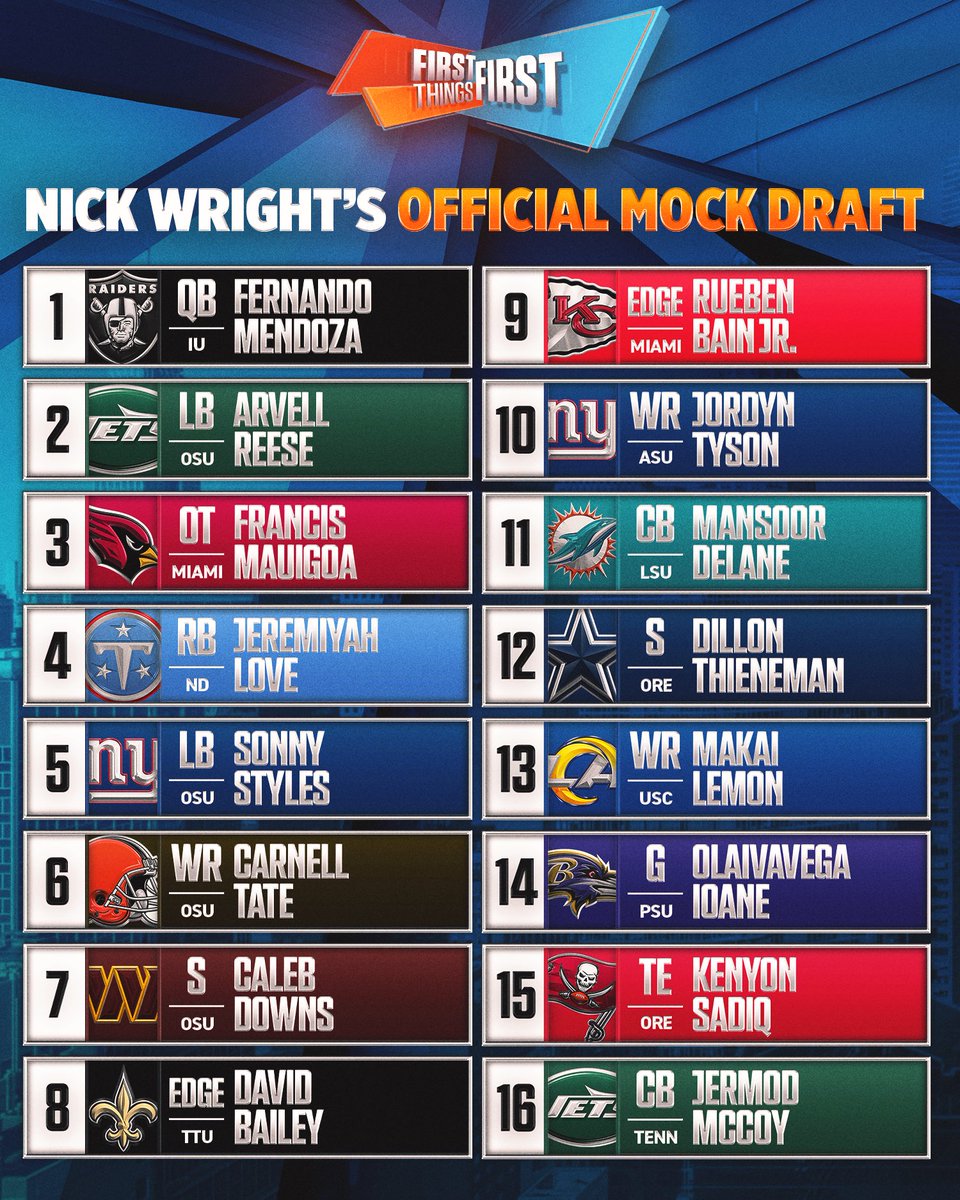 nick wright tweet media