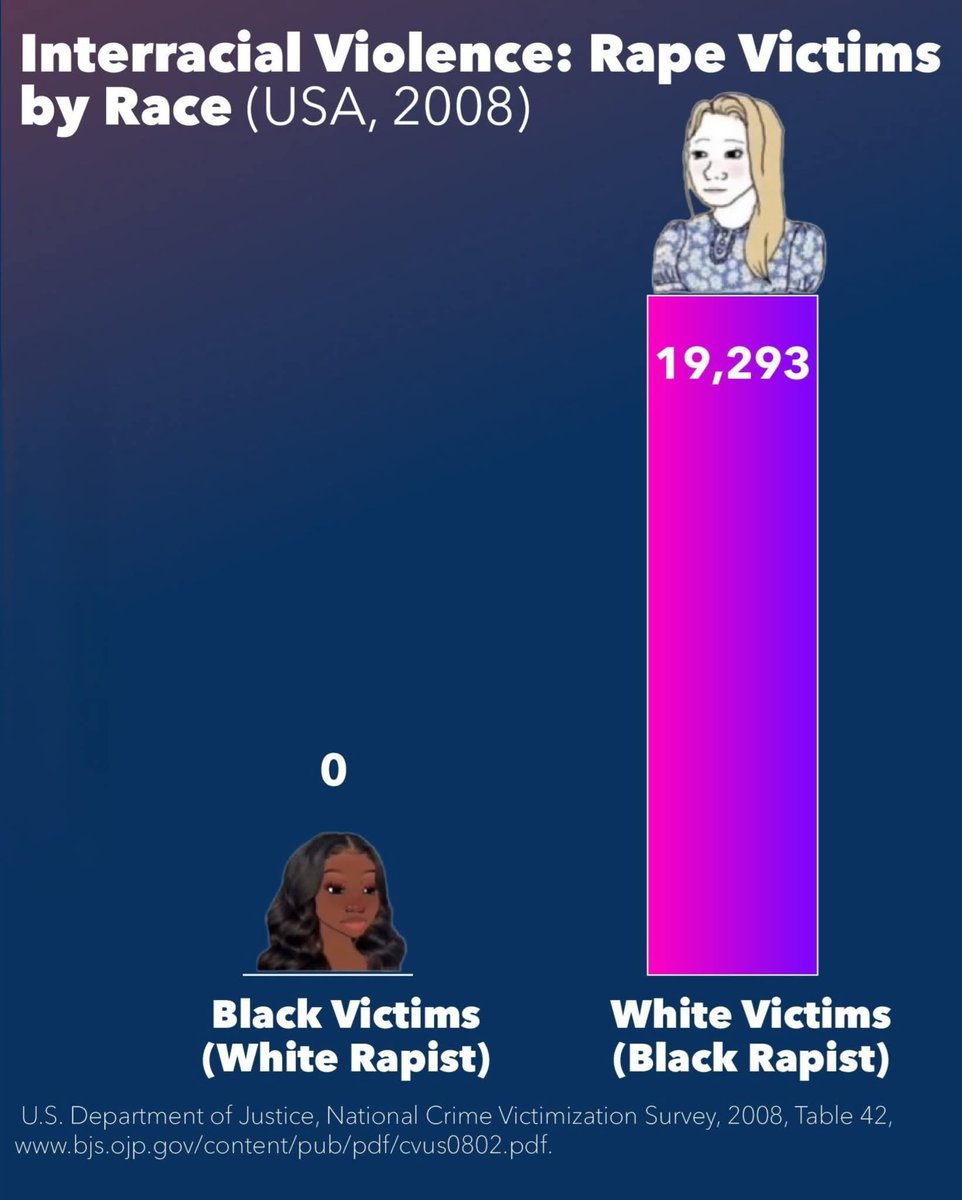 <a href="/TONYxTWO/">TONY™</a> This is weird too BTW