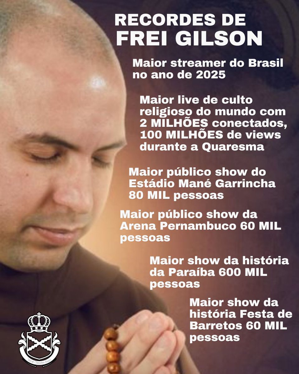obscat's tweet photo. Números impressionantes. Toda Sexta às 4h da manhã tem Santo Rosário. Fica a dica! 🙏 https://t.co/bGiQW46gN9