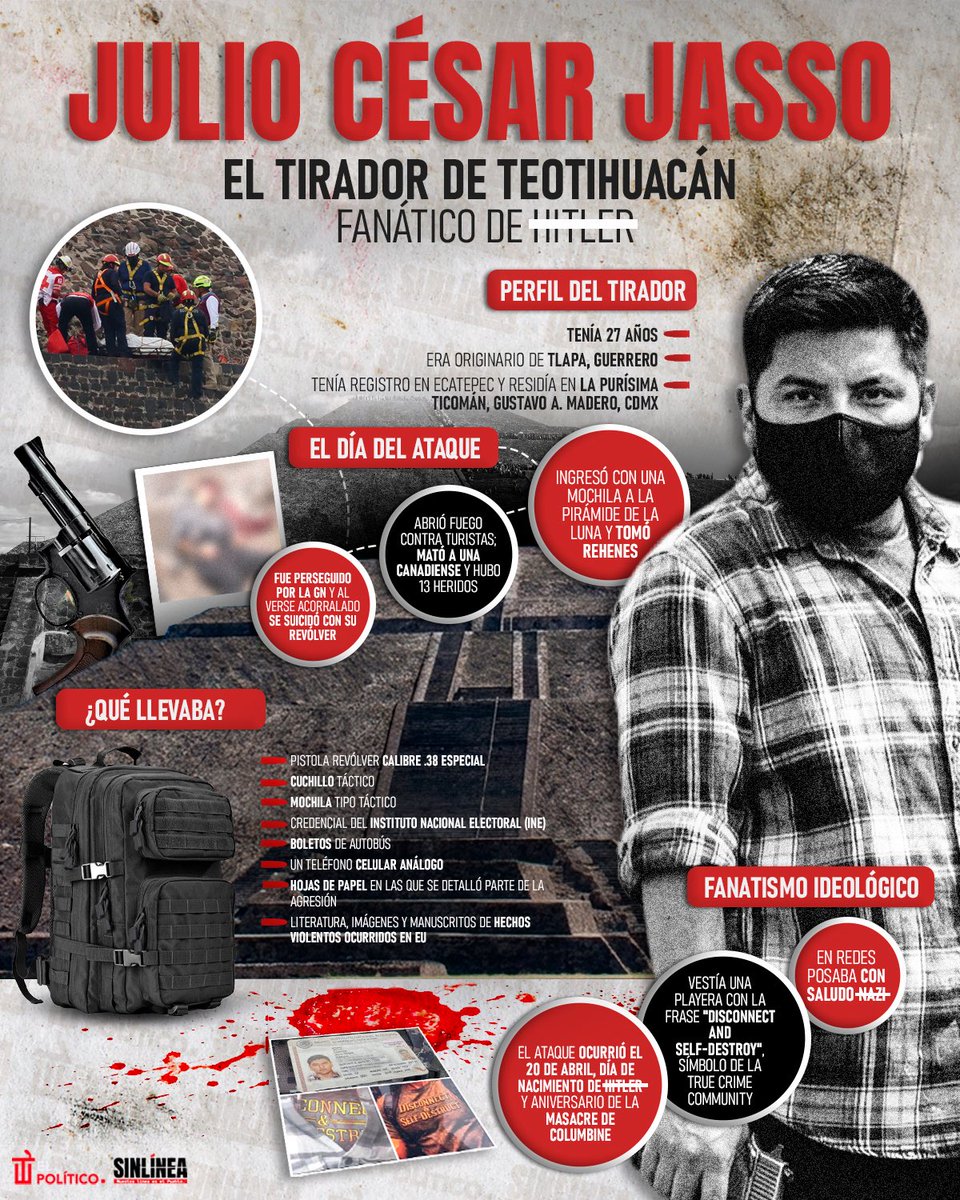 LinuxiBear🇲🇽 🇨🇴 tweet media