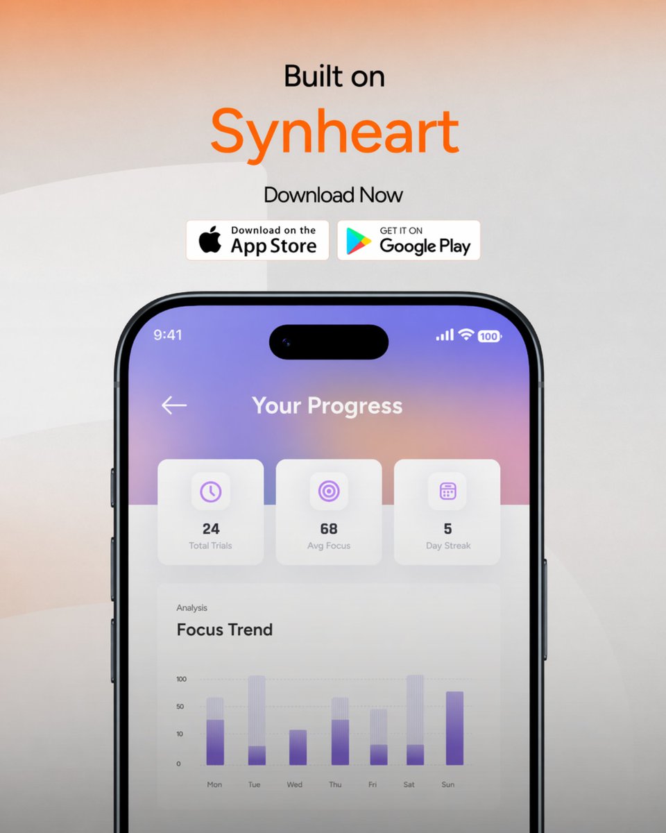 Synheart tweet media