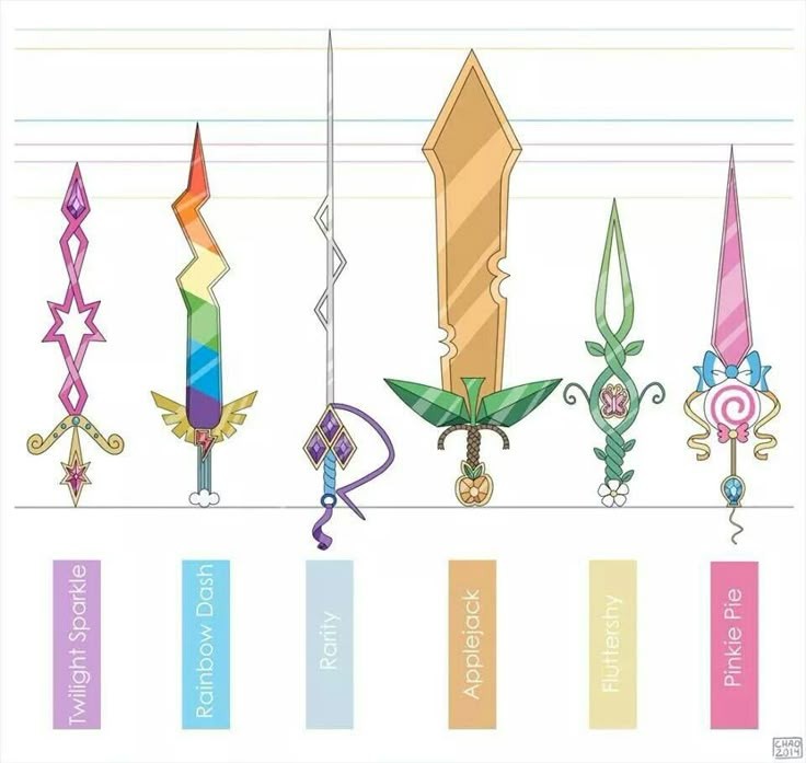 gimme that rarity sword