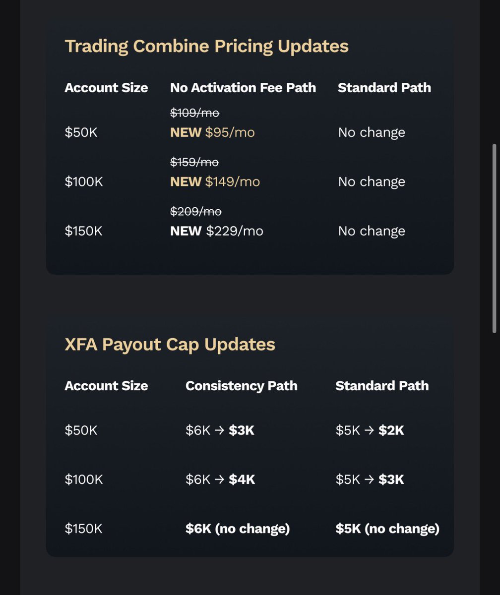 Ryan's Trading 🦩 tweet media