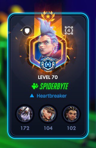 top 500 bottom tweet media