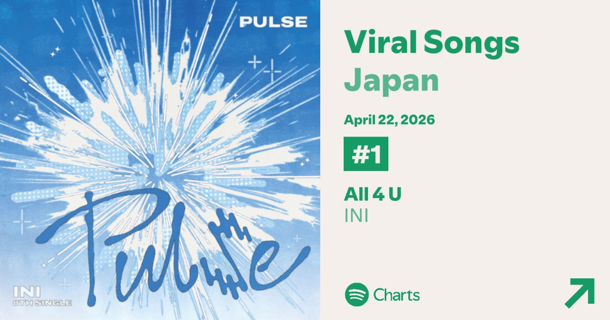 MINIスト tweet media