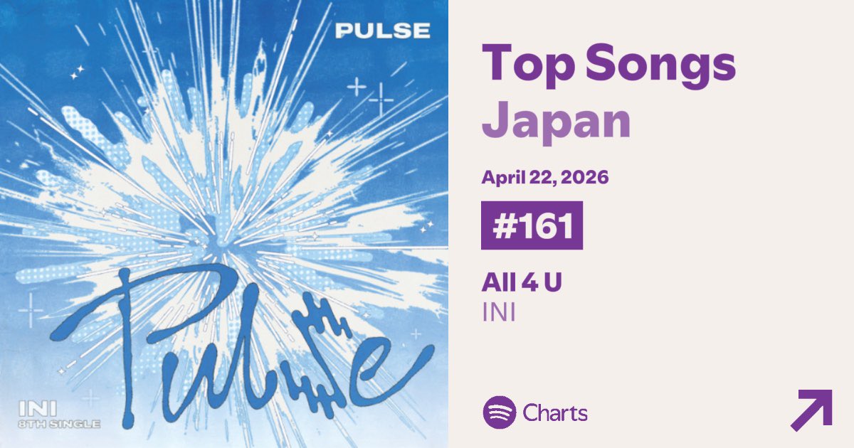 MINIスト tweet media