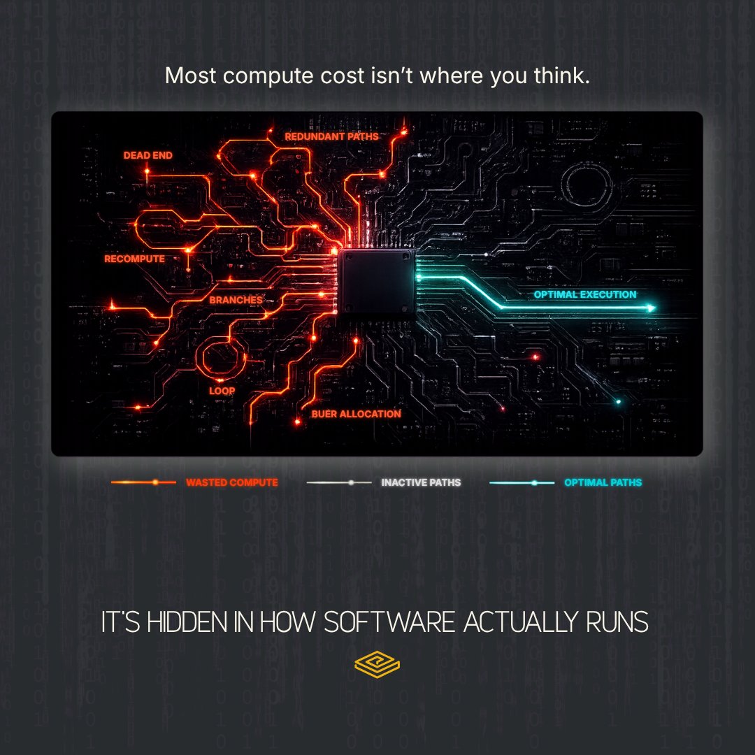 SelfAwareComput's tweet image. Most energy waste in compute isn’t hardware.

It’s unnecessary work.

Wrong execution paths
Inefficient loops
Over-allocation

Fix execution → fix energy.

#Efficiency