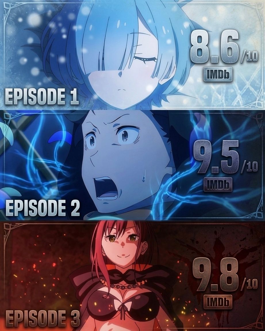 Anime Posts tweet media
