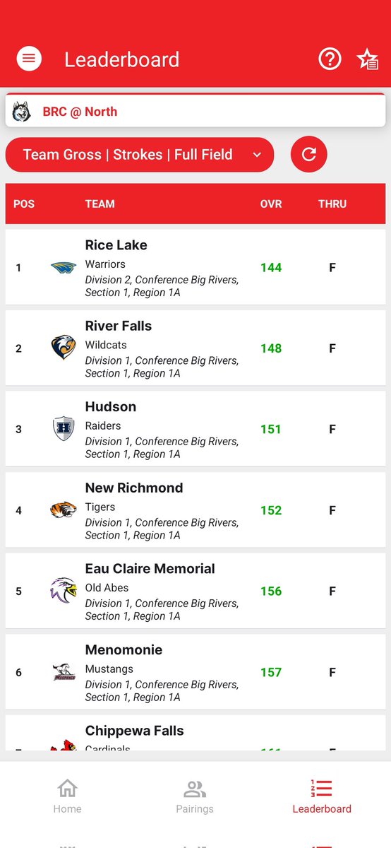 RLHS Warrior Boys Golf tweet media