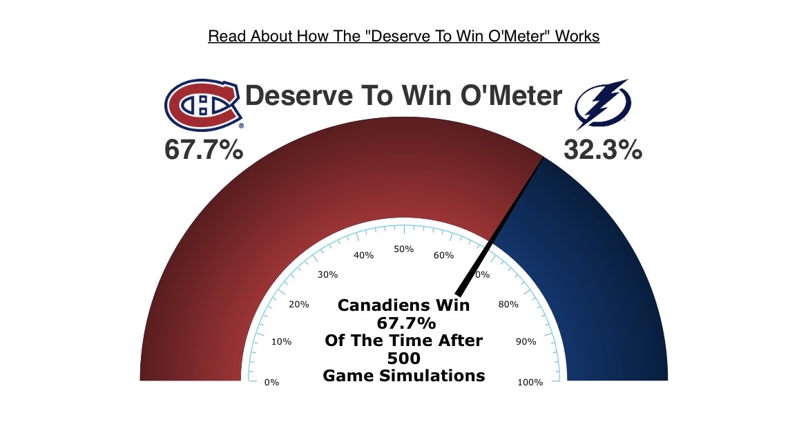 Homer Habs tweet media