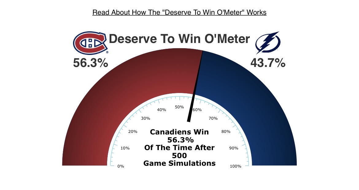 Homer Habs tweet media