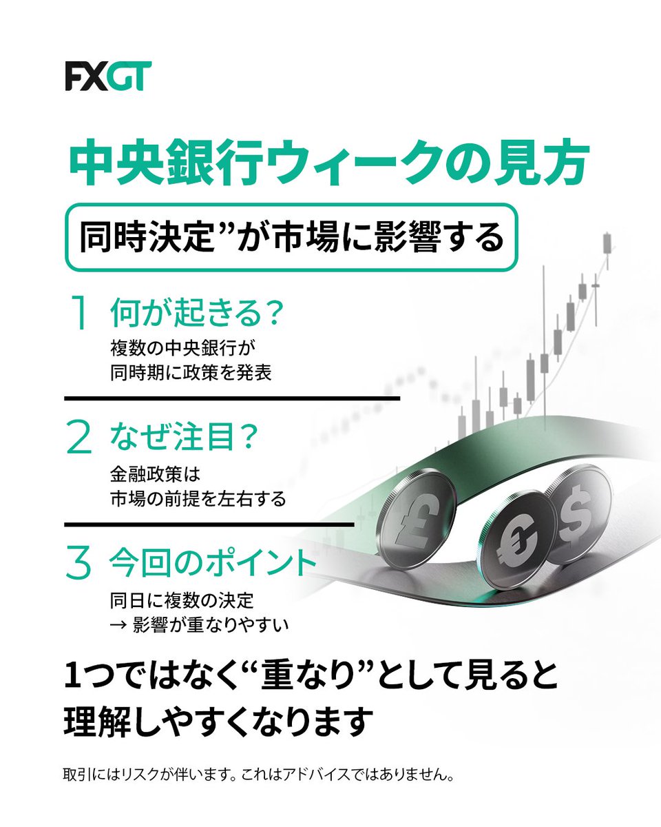 FXGT ASIA tweet media