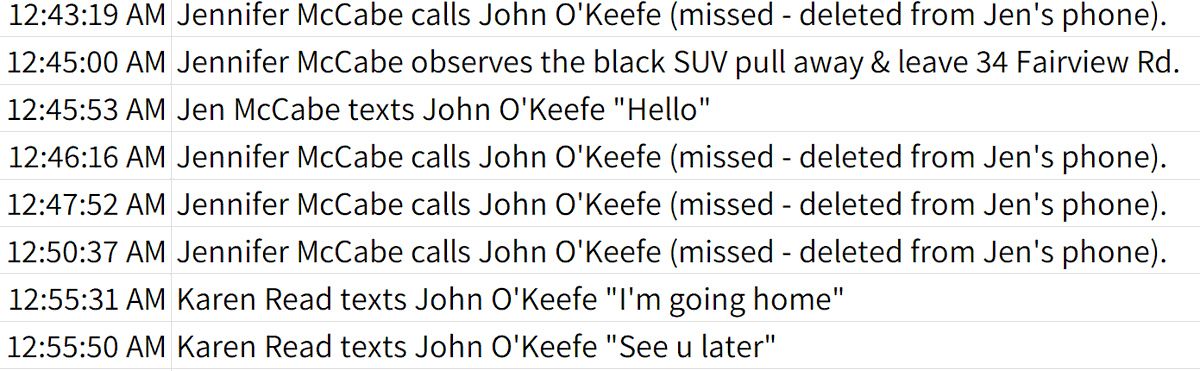 Dan Donovan🌺 tweet media