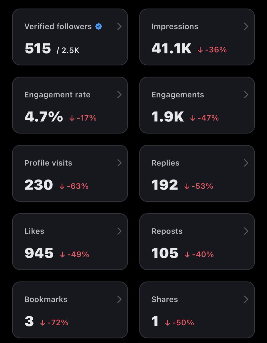 OVAT💚 tweet media