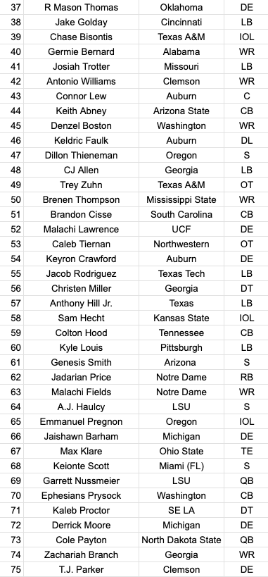 Mike Renner tweet media