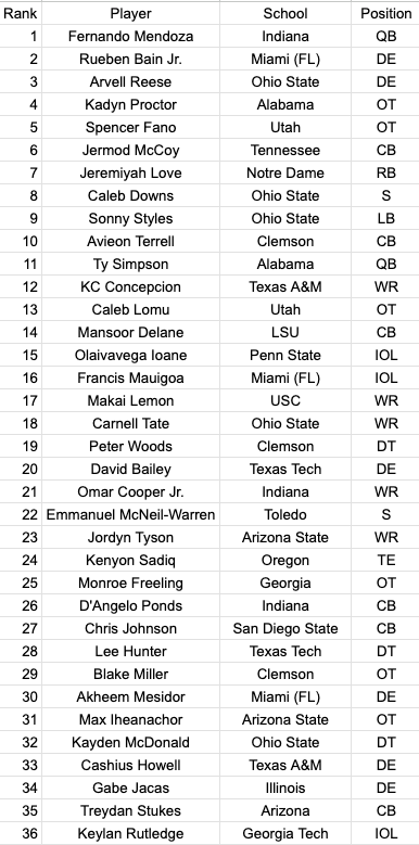 Mike Renner tweet media