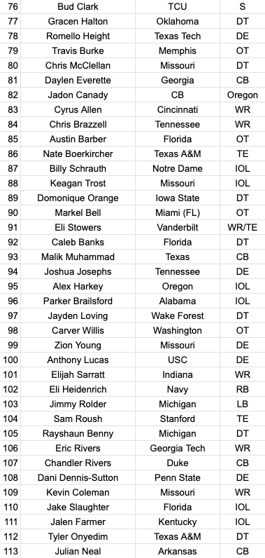 Mike Renner tweet media