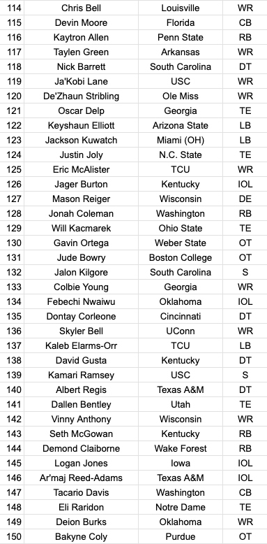 Mike Renner tweet media