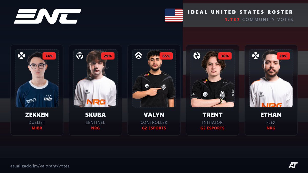 ATUALIZADO tweet media