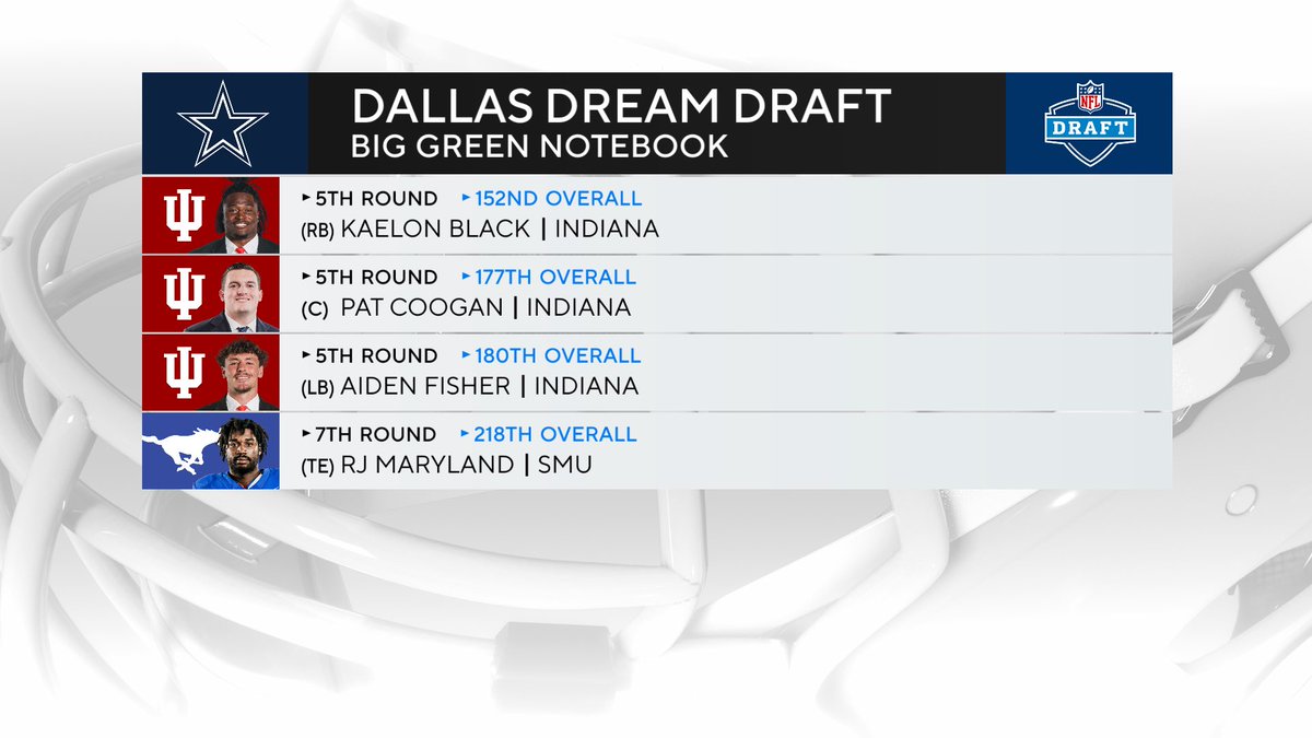 Bill Jones tweet media