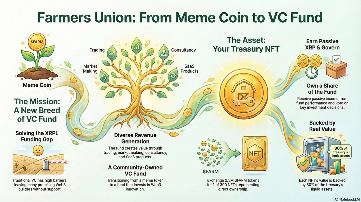 Medici ☀️ tweet media