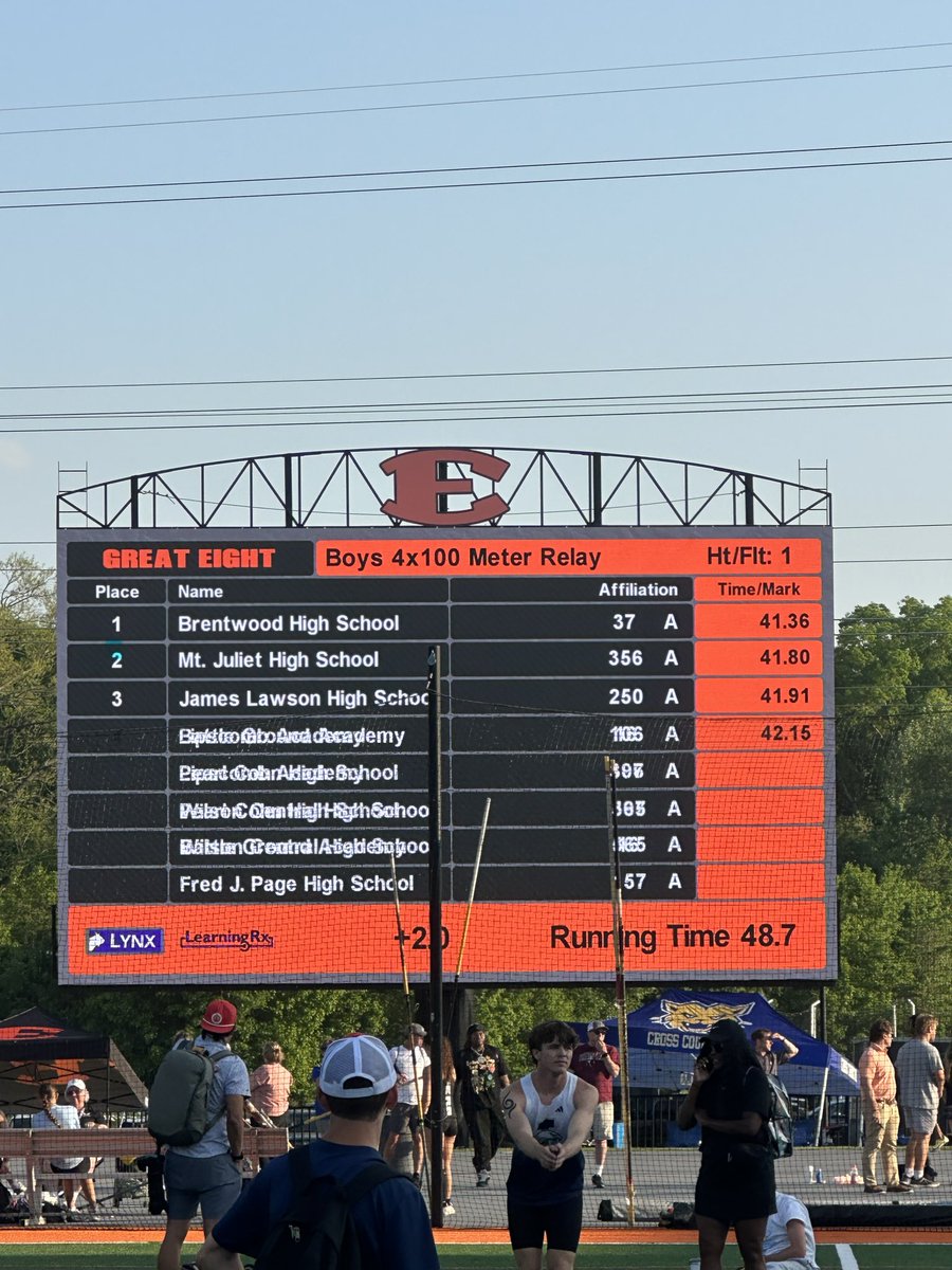Brentwood High Track & Field tweet media
