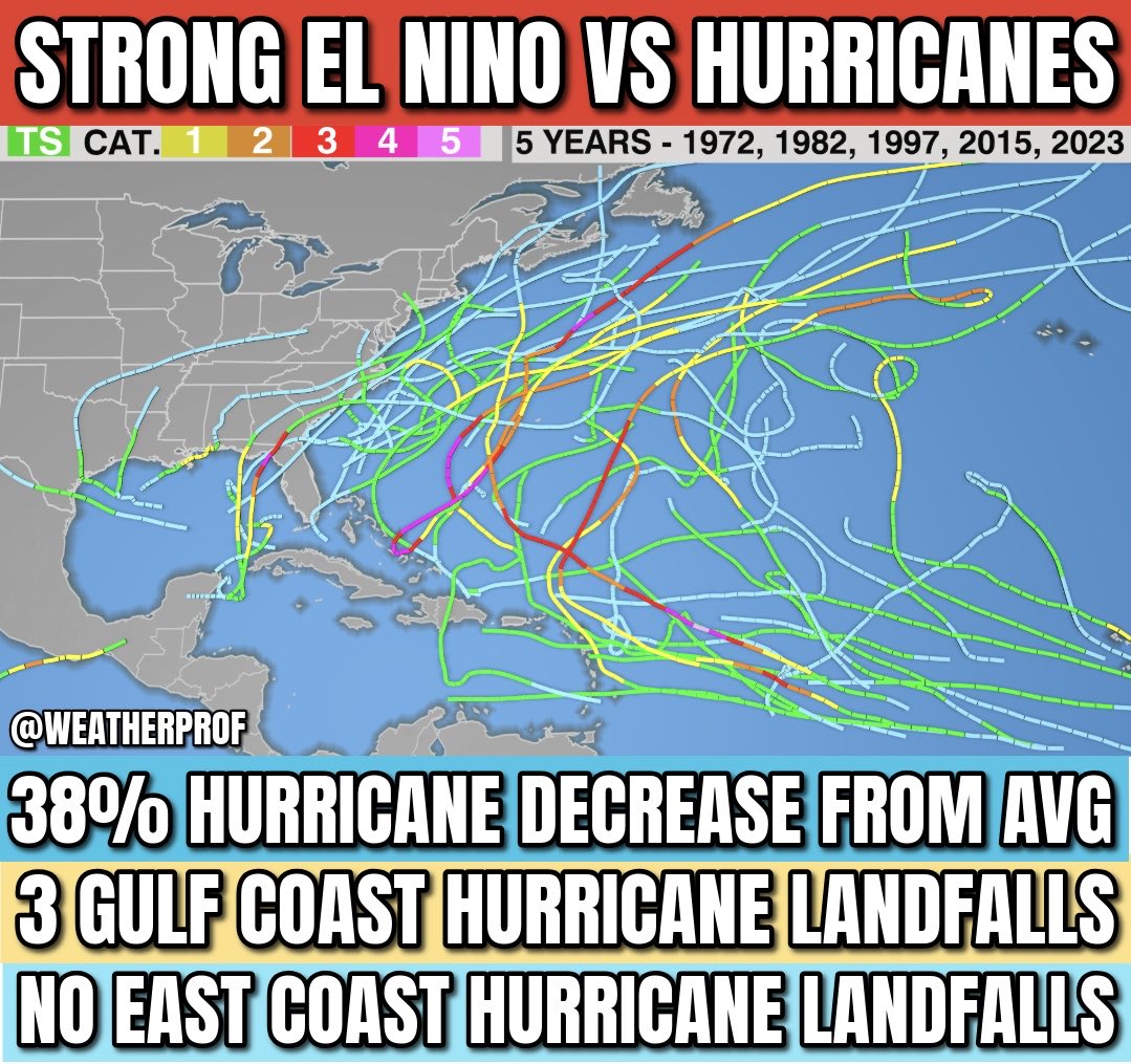 Jeff Berardelli tweet media