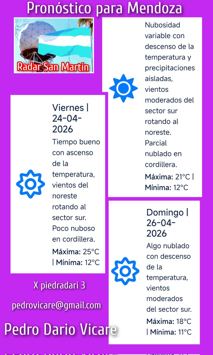 ⛈Pedro.D. Vicare Lisanti.🇦🇷 tweet media