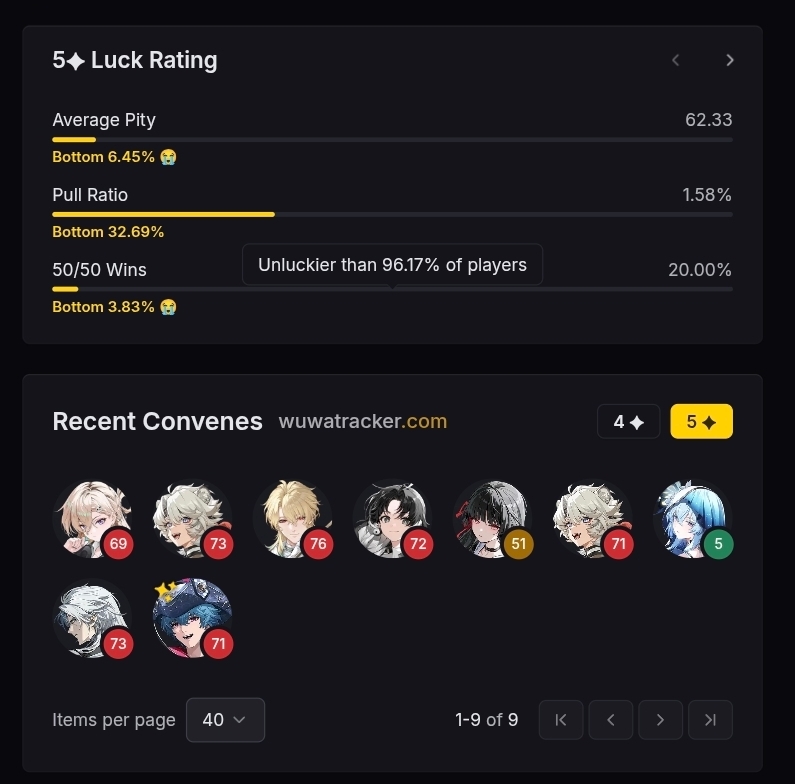 WUWAFESS | JOKI DI WIWA 📌 tweet media