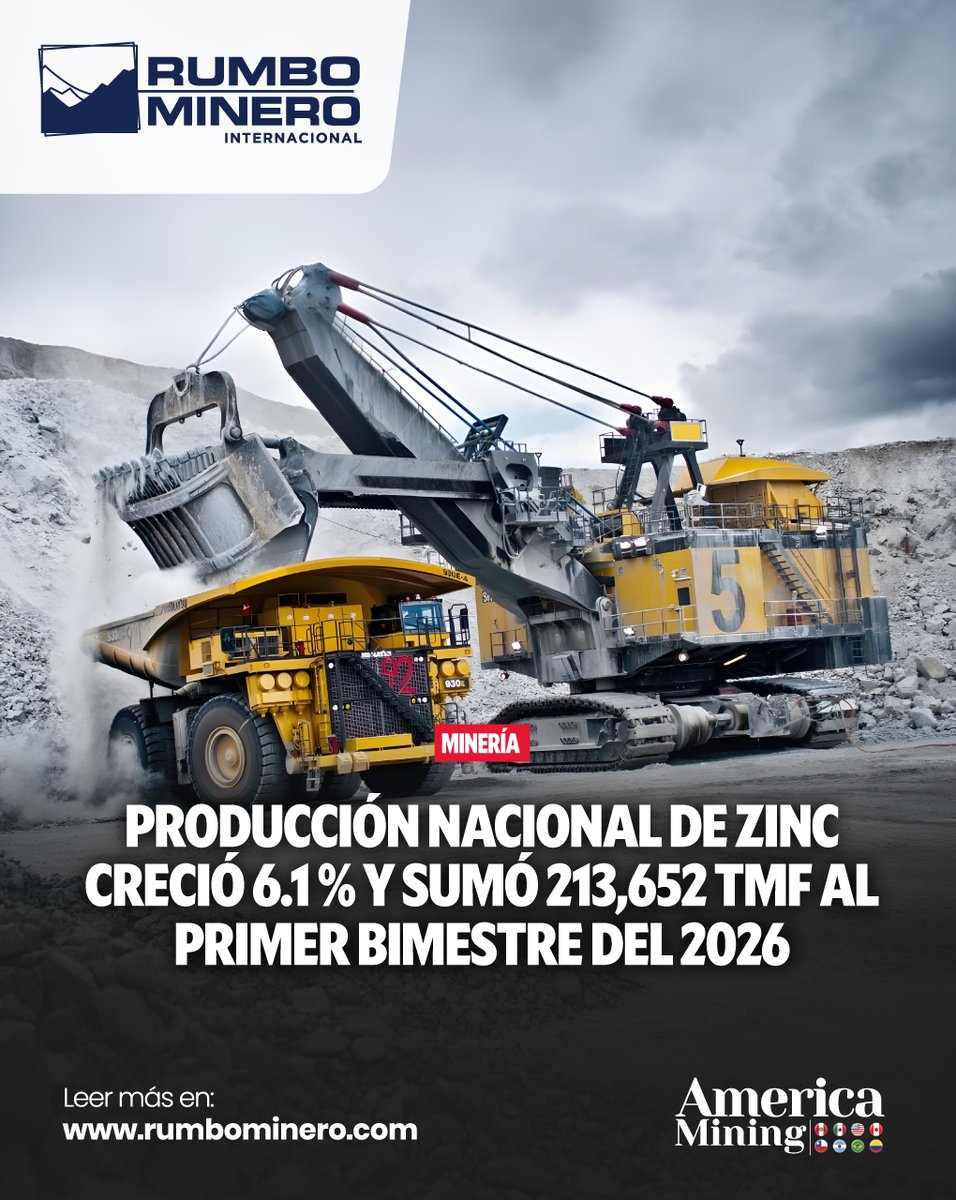 rumbominero's tweet image. ⛏️ Antamina lidera zinc en Perú

23.6% del total
Le siguen Volcan y Nexa

👉 Más detalles: t1p.de/mb6gn

#Minería #Zinc #Perú #Producción #Industria