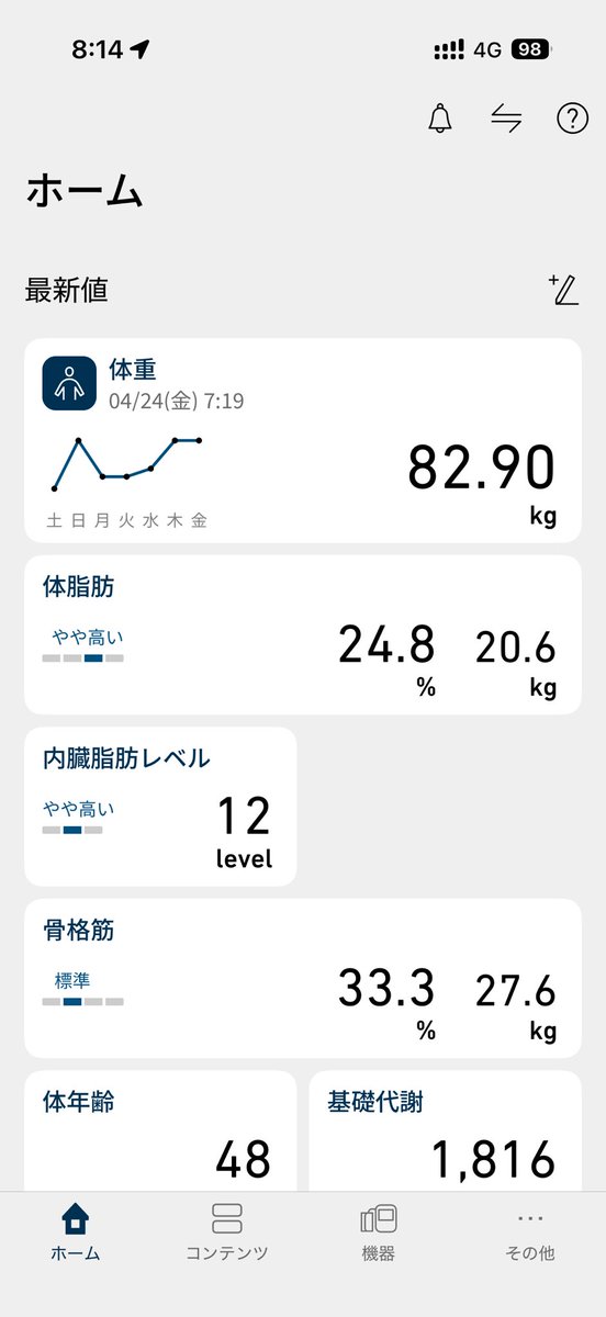 藤田侑希 tweet media