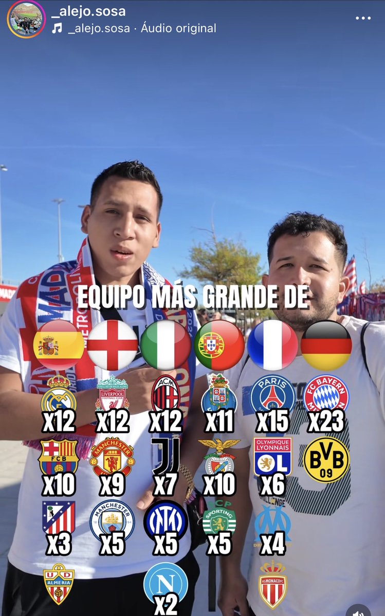 Os espanhóis percebem de futebol.