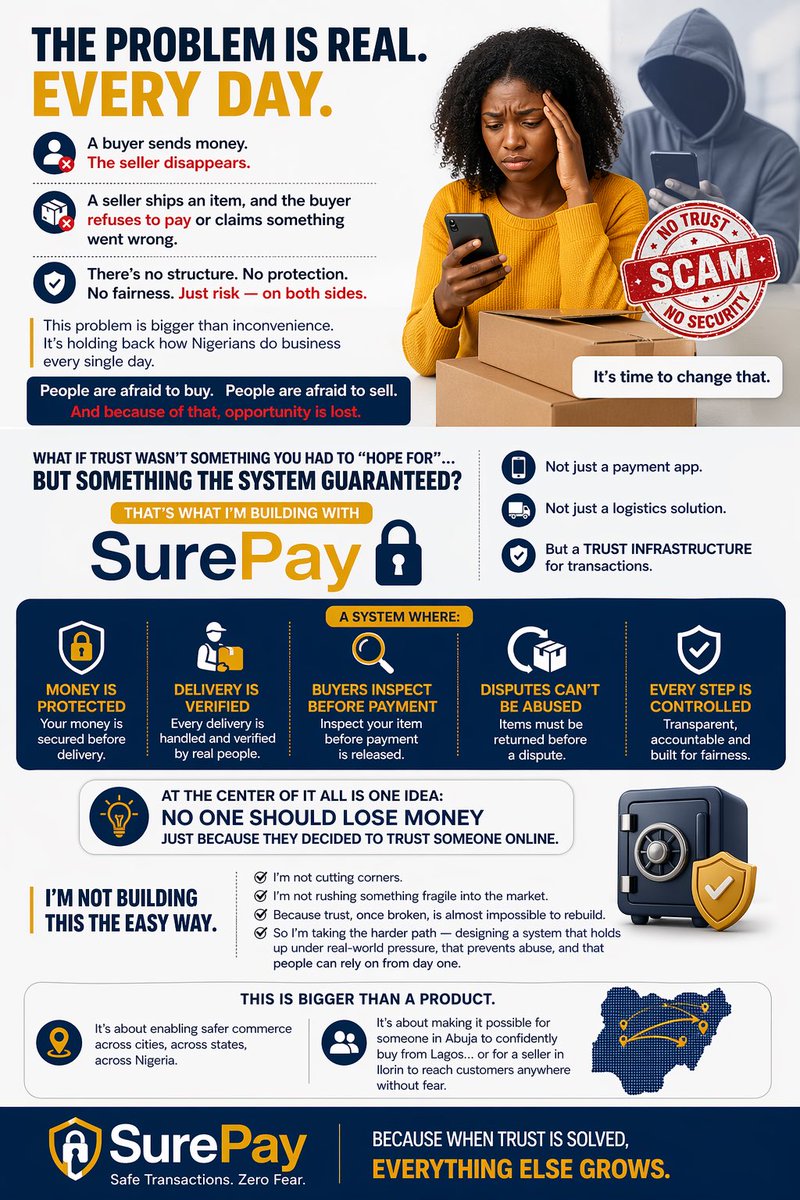 Surepayng's tweet photo. I’m building SurePay to solve one of the biggest problems in Nigeria’s digital economy — lack of trust in transactions.

Every day, buyers and sellers lose money because there’s no reliable system that protects both sides. Payments are made without guarantees. https://t.co/8kZKJ0RsrS