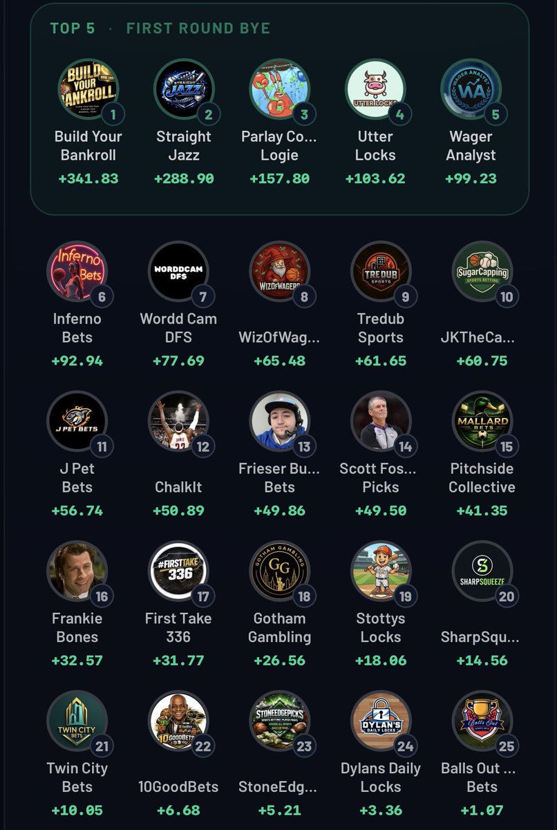 American Betting League tweet media