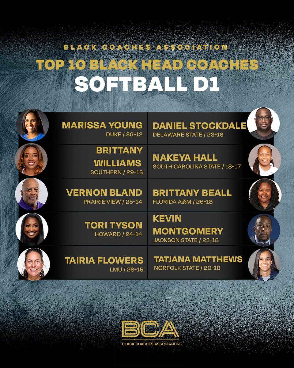 Black Coaches Association tweet media