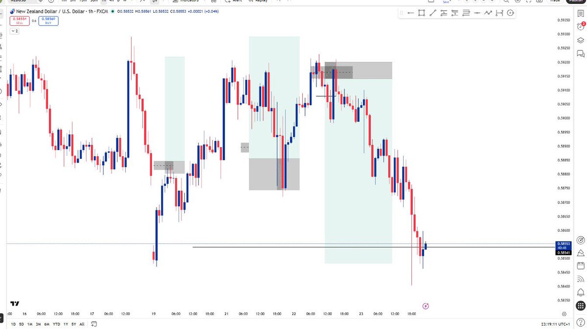 Young♨️ tweet media