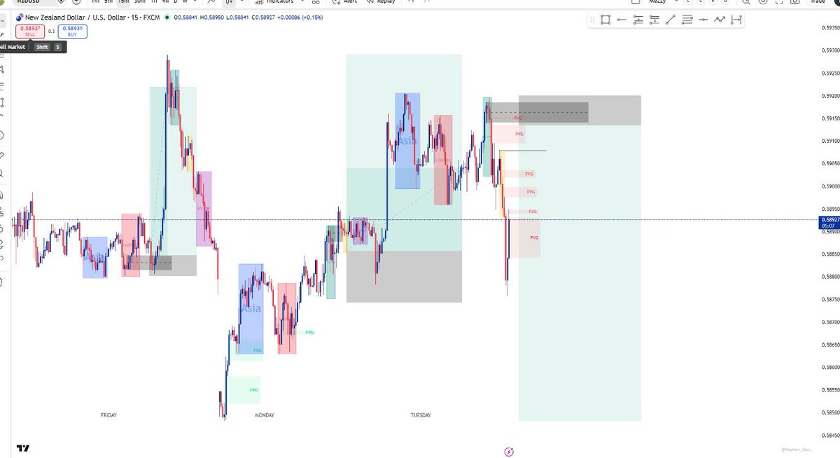 Young♨️ tweet media