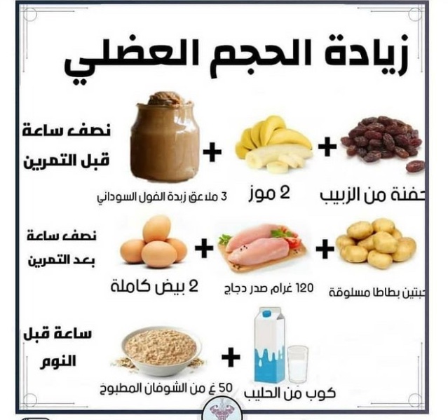 مهم لعضلاتك