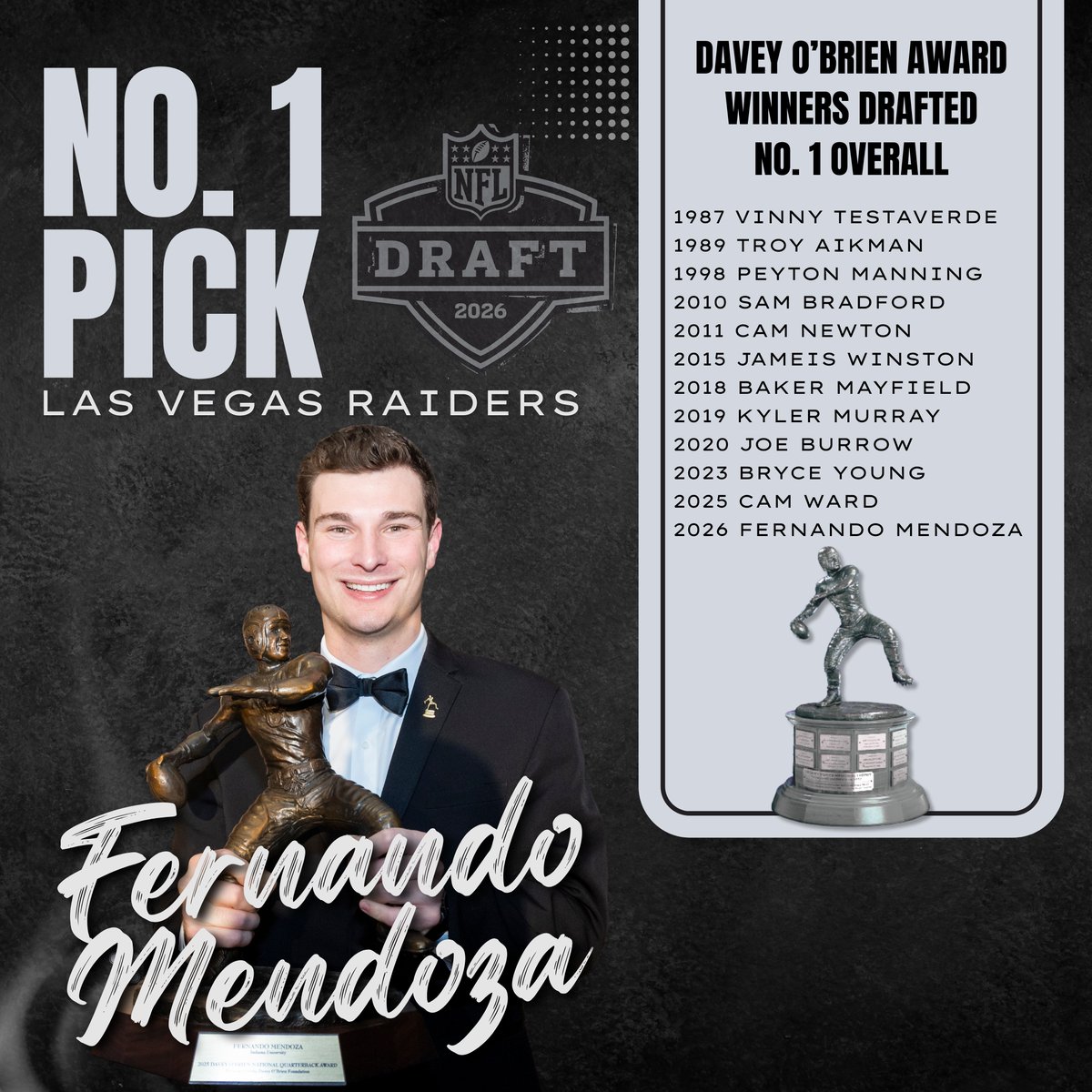 Davey O'Brien National Quarterback Award tweet media