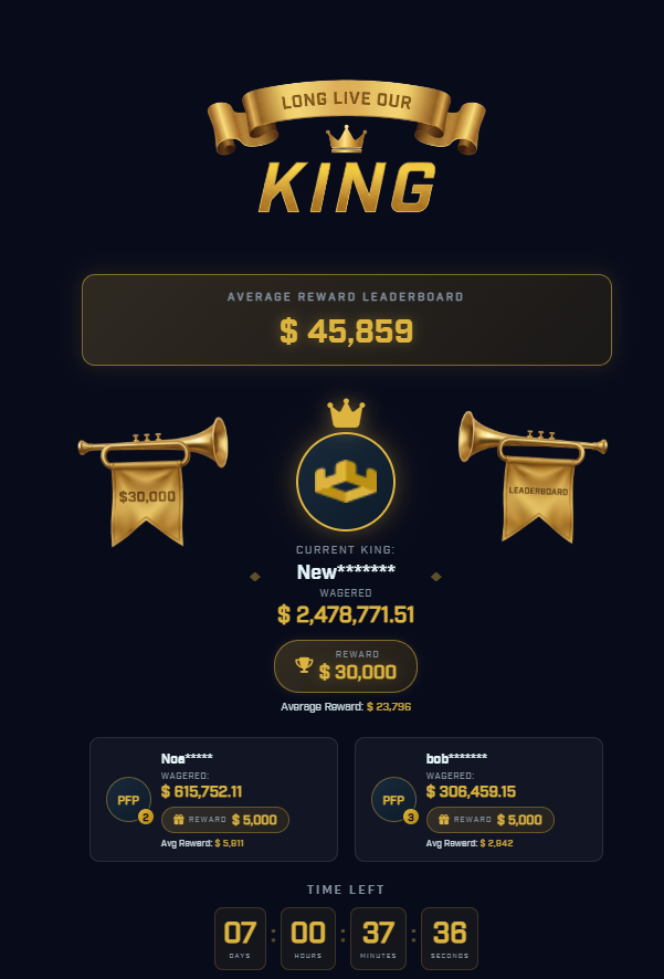 JuicyFruityyy's tweet photo. at the end of mays leaderboard, all affiliate rewards will be AUTOMATICALLY credited to your accounts.

average affiliate rewards are also now shown on the leaderboard so you can see how much users make *ON TOP* of their leaderboard prizes.

FOR EXAMPLE:
1st place wins $30k prize AND affiliate reward of $23k

*this comes active on NEXT MONTHS leaderboard (may)
https://t.co/HdGeo3WDRm

genuinely one of the best rewards in the game, effectively making the monthly leaderboard UNLIMITED.