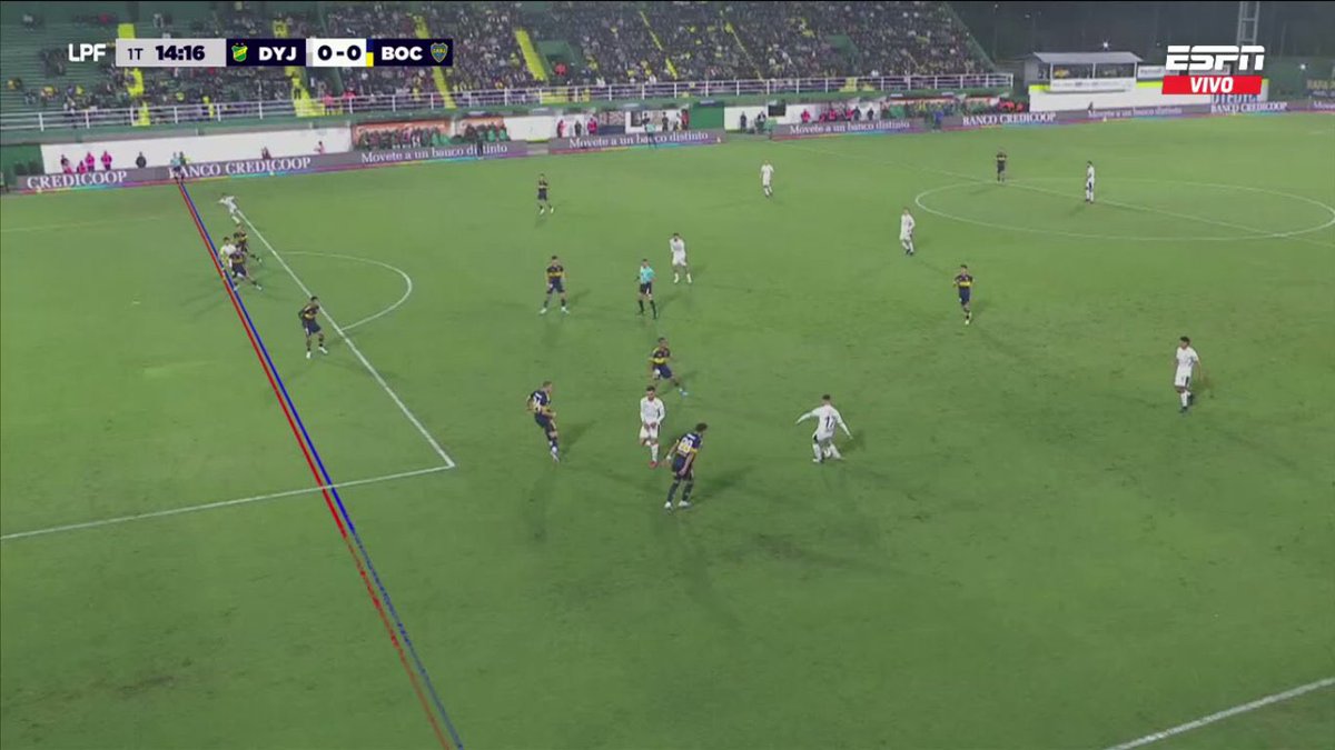 📏⚖️ El trazado de líneas del VAR en el gol anulado a Defensa y Justicia ante Boca Juniors.